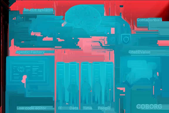 Blue infographic showing AI brain connected to source systems, data centers, and team chat.