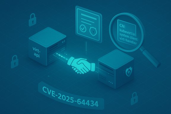 Handshake between two virtual servers highlighted by CVE-2025-64434 in a security-themed graphic.