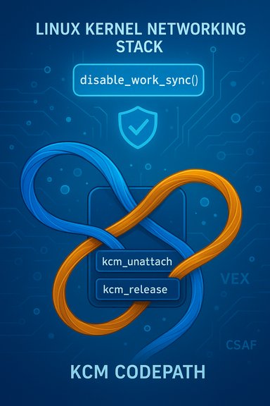Tech poster showing Linux Kernel Networking Stack with KCM codepath and interwoven blue and orange ribbons. Tech poster showing Linux Kernel Networking Stack with KCM codepath and interwoven blue and orange ribbons.
