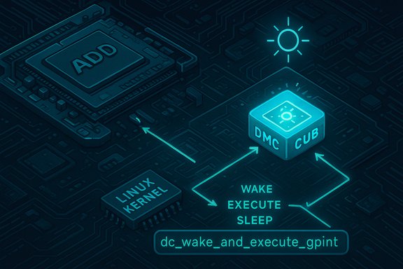 Neon circuit diagram showing a DMC cube, Linux kernel chip, and wake/execute/sleep flow.