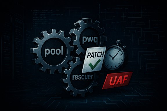 Gears labeled pool, pwq, and rescuer surround a patch card with a green checkmark, a clock, and a UAF tag.