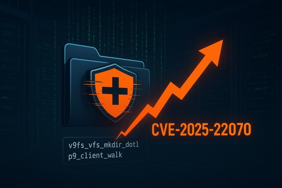 Cybersecurity visualization: shield on folders with an orange upward trend and CVE-2025-22070.