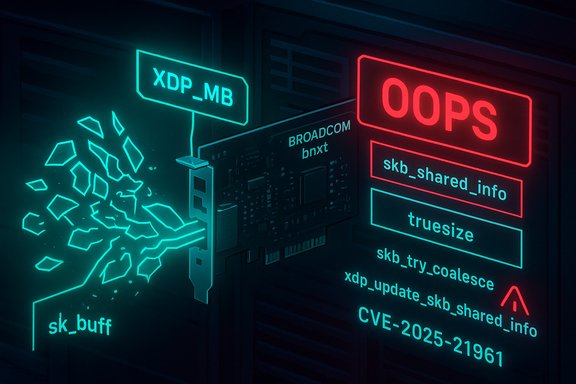 Neon-blue data server with glowing code labels and a burst of shattered shards.