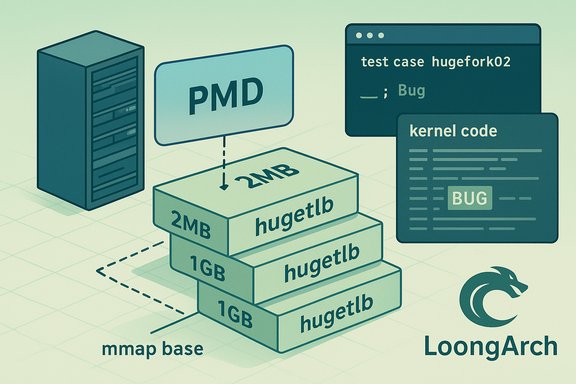 PMD maps to hugetlb huge pages in a LoongArch Linux kernel environment.