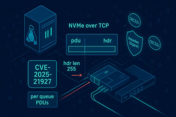 Neon blue infographic showing NVMe over TCP with CVE-2025-21927 vulnerability.