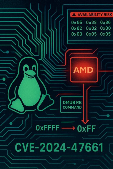 Stylized circuit board featuring Linux's Tux, an AMD chip, and CVE-2024-47661 warning.