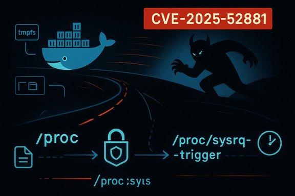 CVE-2025-52881 exploit depicted targeting Linux /proc paths and containers.