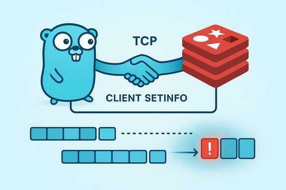 A blue cartoon character shakes hands with a red data stack, illustrating a TCP client data exchange.