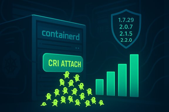 Illustration of containerd CRI Attach with bugs, rising performance bars, and a security shield.