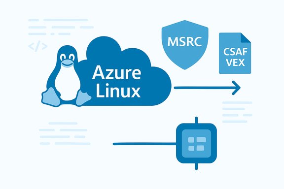 Azure Linux cloud with Tux the penguin, MSRC shield, and CSAF VEX document. Azure Linux cloud with Tux the penguin, MSRC shield, and CSAF VEX document.