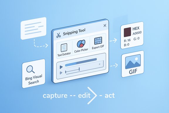 Isometric Snipping Tool UI showing text extractor, color picker, and GIF export.