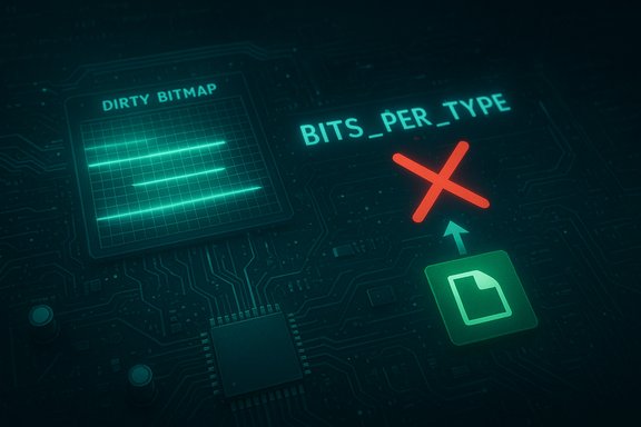 Futuristic circuit board panel showing 'DIRTY BITMAP' and a red X on BITS_PER_TYPE.