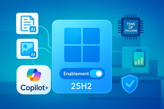 Blue tech illustration of AI tools, Copilot+, and Windows 25H2 enablement panel.