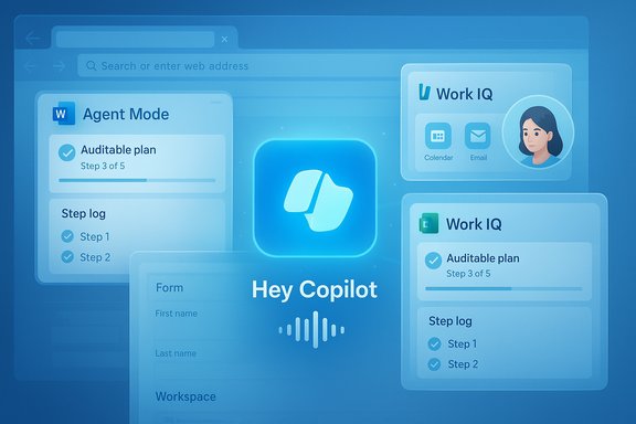 Blue UI collage with Hey Copilot at center and multiple agent and Work IQ dashboards. Blue UI collage with Hey Copilot at center and multiple agent and Work IQ dashboards.