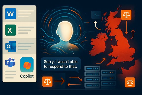 Digital collage: left apps (Word, Excel, Outlook, Teams, Copilot), glowing head center, UK map and servers on the right.
