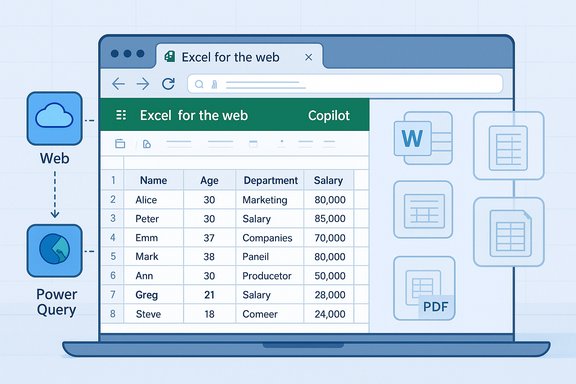 Illustration of Excel for the web with a data table, Copilot, and Power Query workflow.