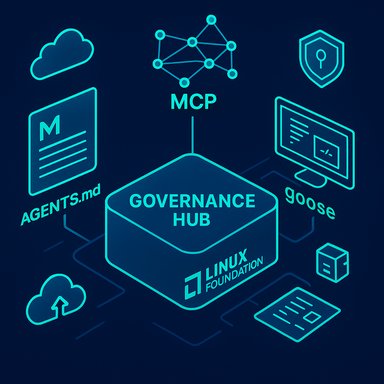 Neon blue illustration of a Linux Foundation Governance Hub connected to cloud, network, and security icons.