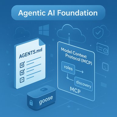 Agentic AI Foundation: blue infographic with MCP diagram and AGENTS.md checklist.