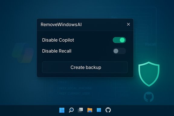 Dialog RemoveWindowsAI showing Copilot on, Recall off, with a Create backup button.
