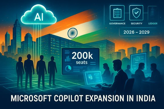 India's AI cloud city with 200k seats as Microsoft Copilot expands.