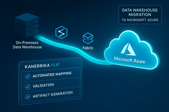 On-prem data warehouse migrates to Microsoft Azure via Fabric with Kanerrika Flip. On-prem data warehouse migrates to Microsoft Azure via Fabric with Kanerrika Flip.