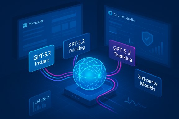 Futuristic AI hub with GPT-5.2 Instant and Thinking models linked to a glowing globe. Futuristic AI hub with GPT-5.2 Instant and Thinking models linked to a glowing globe.