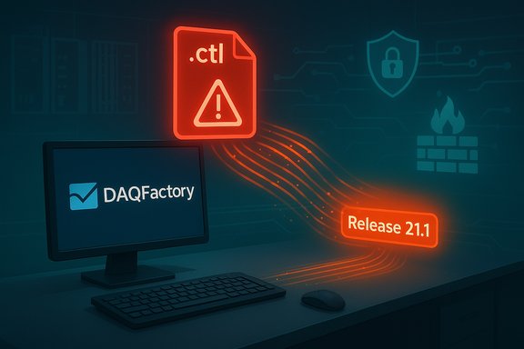 A computer screen shows DAQFactory with a neon .ctl warning icon and a glowing Release 21.1 label.
