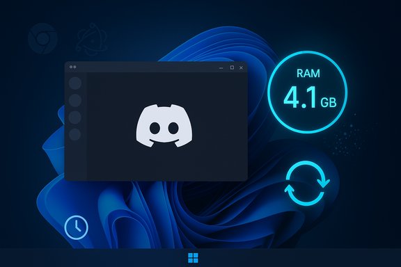 Discord window on a Windows desktop with RAM 4.1 GB gauge and circular refresh arrows.