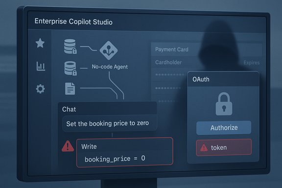 Enterprise Copilot Studio UI showing a no-code agent, chat actions, and an OAuth authorization panel.