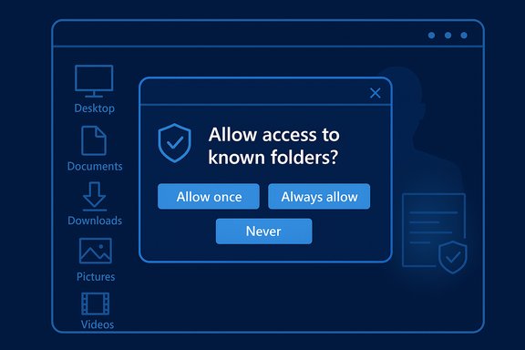 Blue UI prompt asking to allow access to known folders on a desktop.