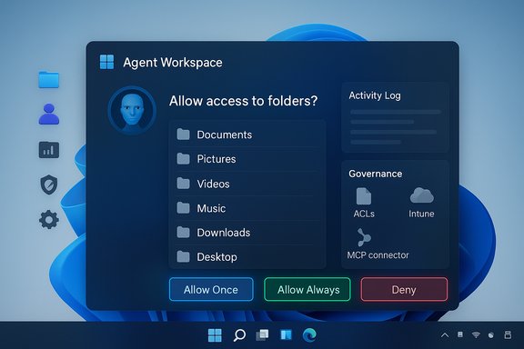 Windows-style prompt asking to allow folder access with options: Allow Once, Always, or Deny.