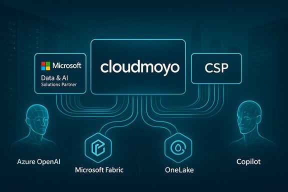 Cloudmoyo: a Microsoft Data & AI partner linking Azure OpenAI, Fabric, OneLake, and Copilot.