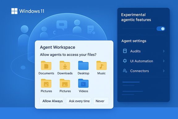 Windows 11 concept: Agent Workspace permission dialog over a blue settings panel.