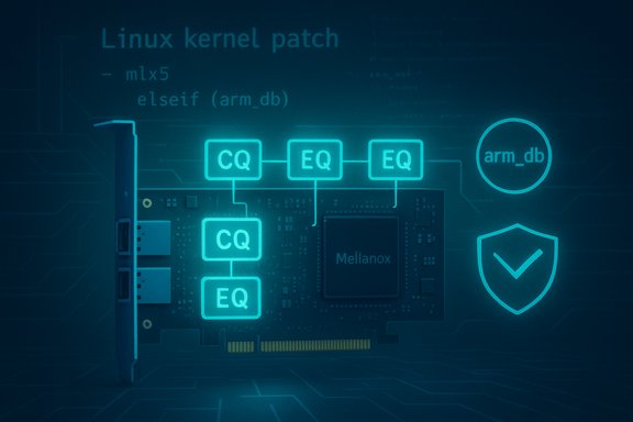Futuristic circuit diagram of a Mellanox card with CQ/EQ blocks and a Linux kernel patch label.