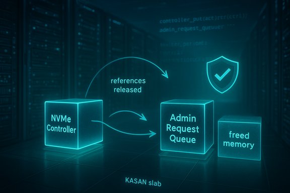 Holographic diagram showing NVMe Controller, Admin Request Queue, and freed memory.