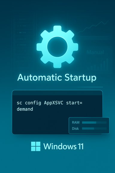 Automatic startup concept on Windows 11, shown with a glowing gear and startup command.