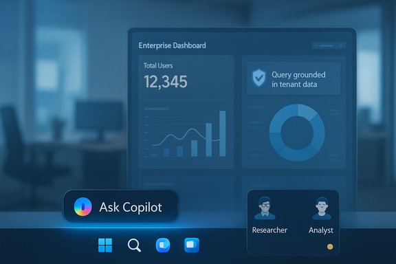 A blue-tinted enterprise dashboard with 'Ask Copilot' prompt and researcher/analyst widgets.