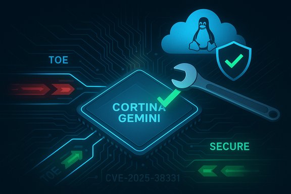 Chip labeled CORTINA GEMINI with a wrench, cloud icon, shield, and CVE-2025-38331.