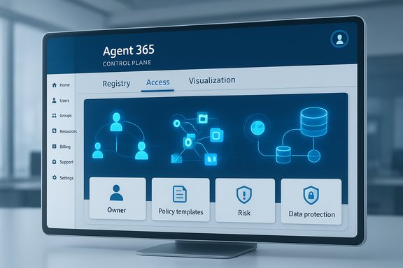 Agent 365 control panel UI on a monitor, featuring Access tab and security widgets.