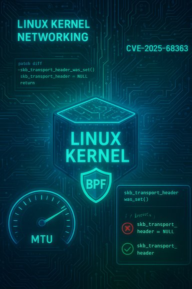 windowsforum-cve-2025-68363-linux-bpf-mtu-check-fix-for-skb-transport-header-safety.webp