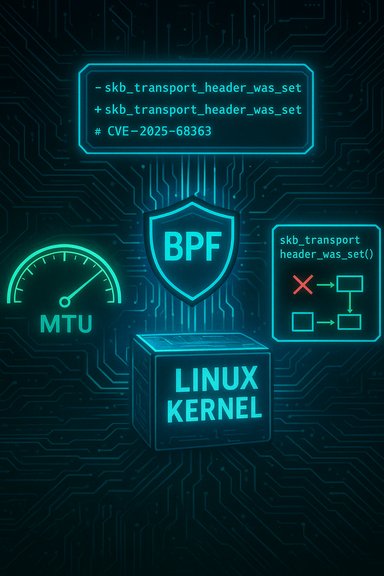 Neon circuit-art showing Linux kernel block with BPF shield, MTU gauge and a CVE label.