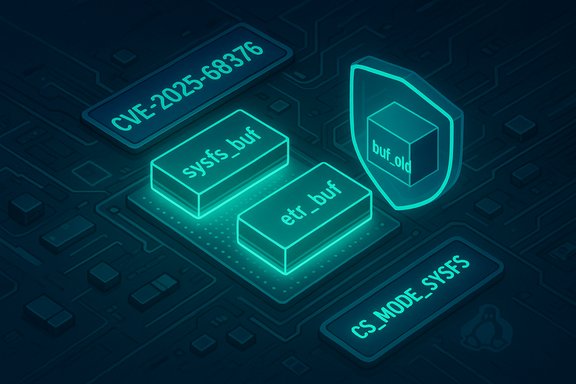 Cybersecurity schematic highlighting CVE-2025-68876 and buffer components on a circuit board.