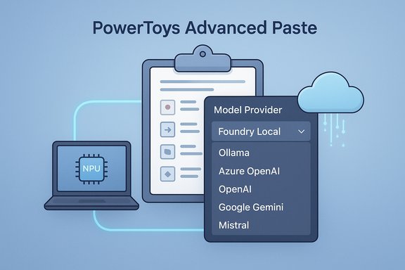 Illustration of PowerToys Advanced Paste with model providers and cloud integration.