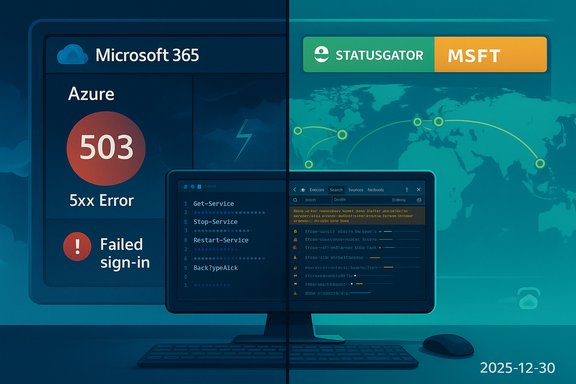 Split-screen illustration of Microsoft 365 Azure 503 error and a global MSFT status map.