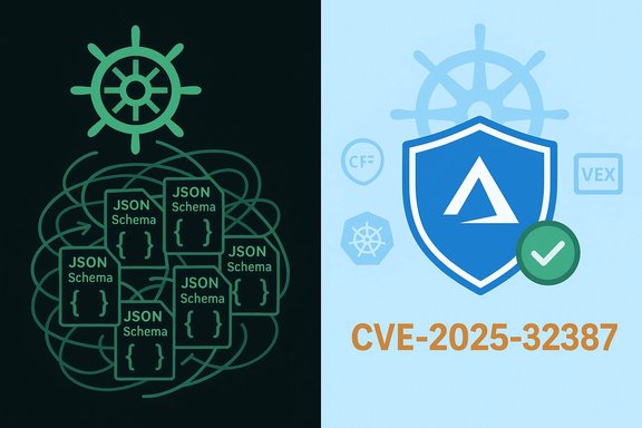 Split-screen: tangled JSON Schema blocks on the left, blue shield and CVE-2025-32387 on the right.
