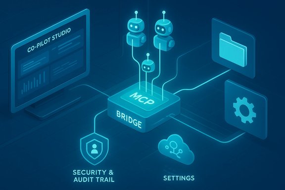 Blue infographic shows MCP Bridge linking security, settings, cloud, and co-pilot studio.