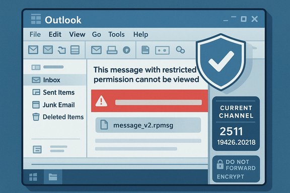 Outlook-style window showing a restricted-permission email with a shield icon.