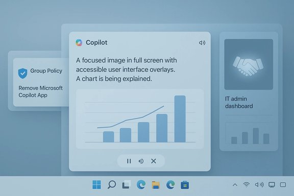 Layered UI mockup showing Copilot onboarding with a chart and admin dashboards. Layered UI mockup showing Copilot onboarding with a chart and admin dashboards.