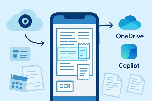 Mobile OCR app scans docs and syncs to cloud services OneDrive and Copilot.
