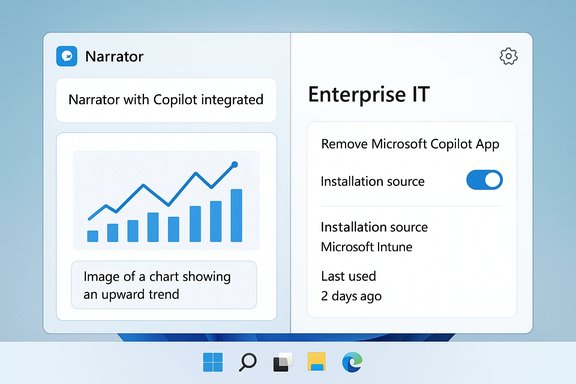 Two-panel UI: Narrator setup on the left and Enterprise IT settings on the right. Two-panel UI: Narrator setup on the left and Enterprise IT settings on the right.